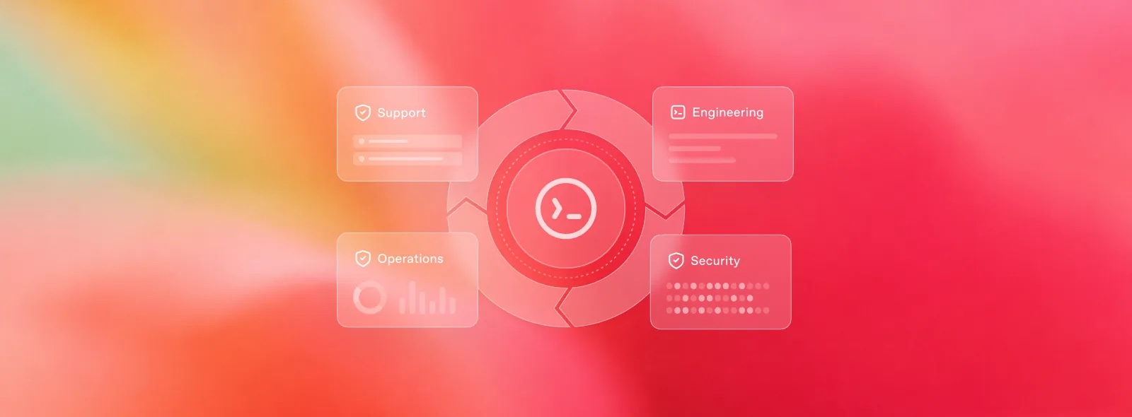 OpenAI 官方博客《Codex as a platform: build on the open agent harness》（2026-08-19）