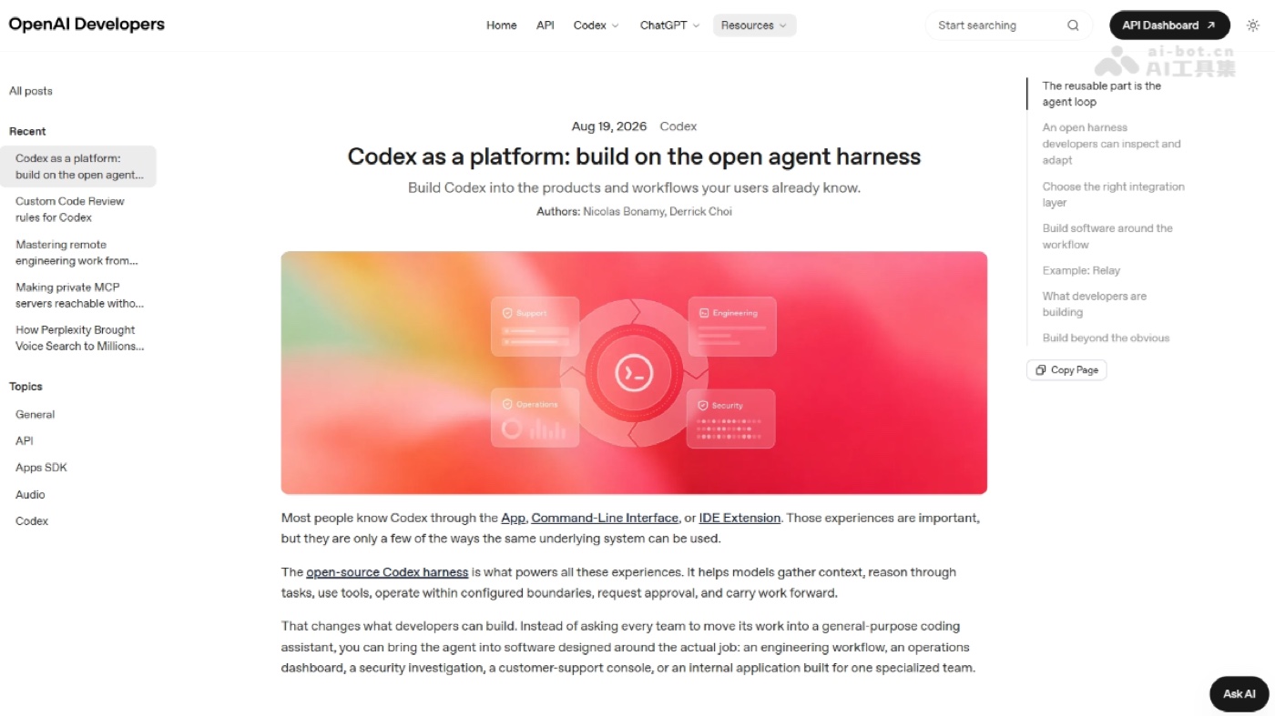 AI 工具集收录的 Codex Harness 项目页