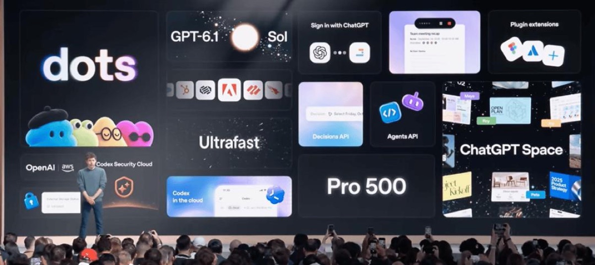 DevDay 2026 发布总览大屏：dots、GPT-6.1 Sol、Ultrafast、Agents API、Space、Pro 500 等（来源：DevDay 2026 现场）
